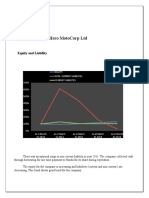 Project - Hero Motocorp Ltd. - Financial Analysis Final