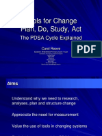 Model Pdca Cycle