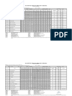 Birla Institute of Technology, Mesra, Ranchi - 835215 (India) Submit Query