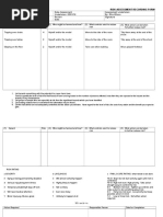 Risk Assessment - Badminton