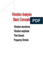 Intro To VA Terms & Concepts