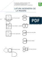 Formulario Mecanismos de Transmisión