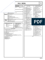 Oils: Diesel: Cautionary Response Information