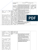 Garantias de Libertad Cuadro Comparativo