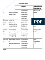 Marking Scheme For The Letters Locala 2015