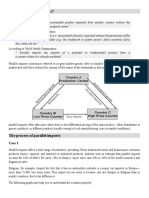 What Are Parallel Imports?