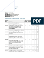 Level Iia Evaluation