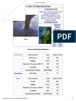 Vzlan Crude Oil Specifications