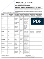 Nominations For The South Shields Constituency