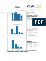 Mastering Metrics