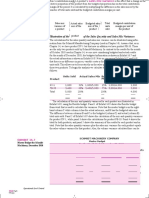 Sales Mix Variance