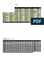 Strategic Sales Pipeline Management1