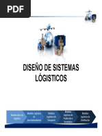 Diseño de Sistemas Logisticos