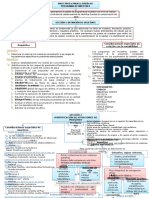 Norma ISO 5667 1 Mapas Conceptuales