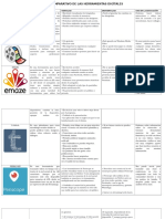 Cuadro Comparativo Herramientas Digitales