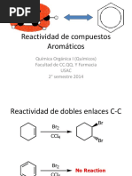 Reactividad de Compuestos Aromáticos