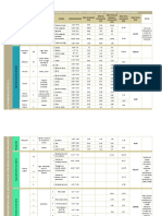 Programa Arquitectonico