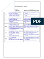 Writing Assessment Criteria