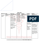 Drug Study - Esomeprazole