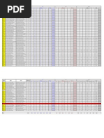 Resultados FEUE