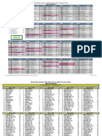 NHL Playoff Pool 20100423