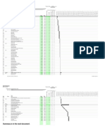 Gantt-Chart Example