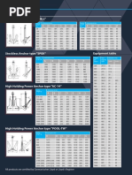 Anchor & Chains Dimensions Guide