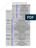 CMOS Organizados Por Função