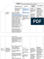 Unit Plan: Lesson Cross Curricular