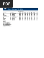 BetterInvesting Weekly Stock Screen 3-14-16