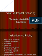 Venture Capital Method