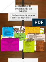 Infografia de Reclutamiento y Seleccion Del Personal