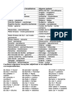 Adjetivo Pátrio e Locução Adjetiva