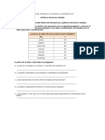 Grafico de Barras Simple