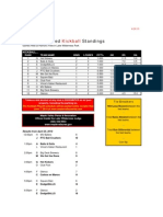 2010 Kickball Standings 4-26-10