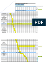 Gantt HACCP