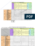 Matriz Leopold