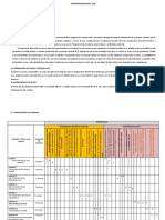 Programacion A Nual de 2° Religion