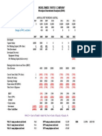 Worldwide Paper Company Cash Flow