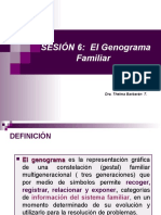 Clase 6 El Genograma Familiar