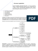 Processo Legislativo