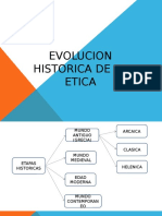 Evolucion Historica de La Etica