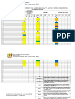 Mapa de Sondagem de 4º e 5º Ano - II