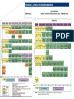 Malla Curricular Ingeniería Ambiental