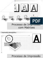 Proceso de Impresión Con Matrices