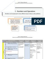 6.1 - Numbers and Operations