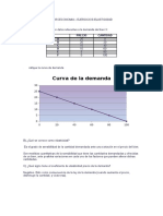 Taller Microeconomia Elasticidad