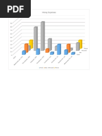 Excel 2