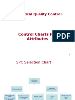 Control Charts For Attributes