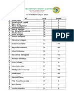 Zambowood Health Center: Name AGE Zone